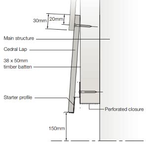 cedral lap cladding installation guide.